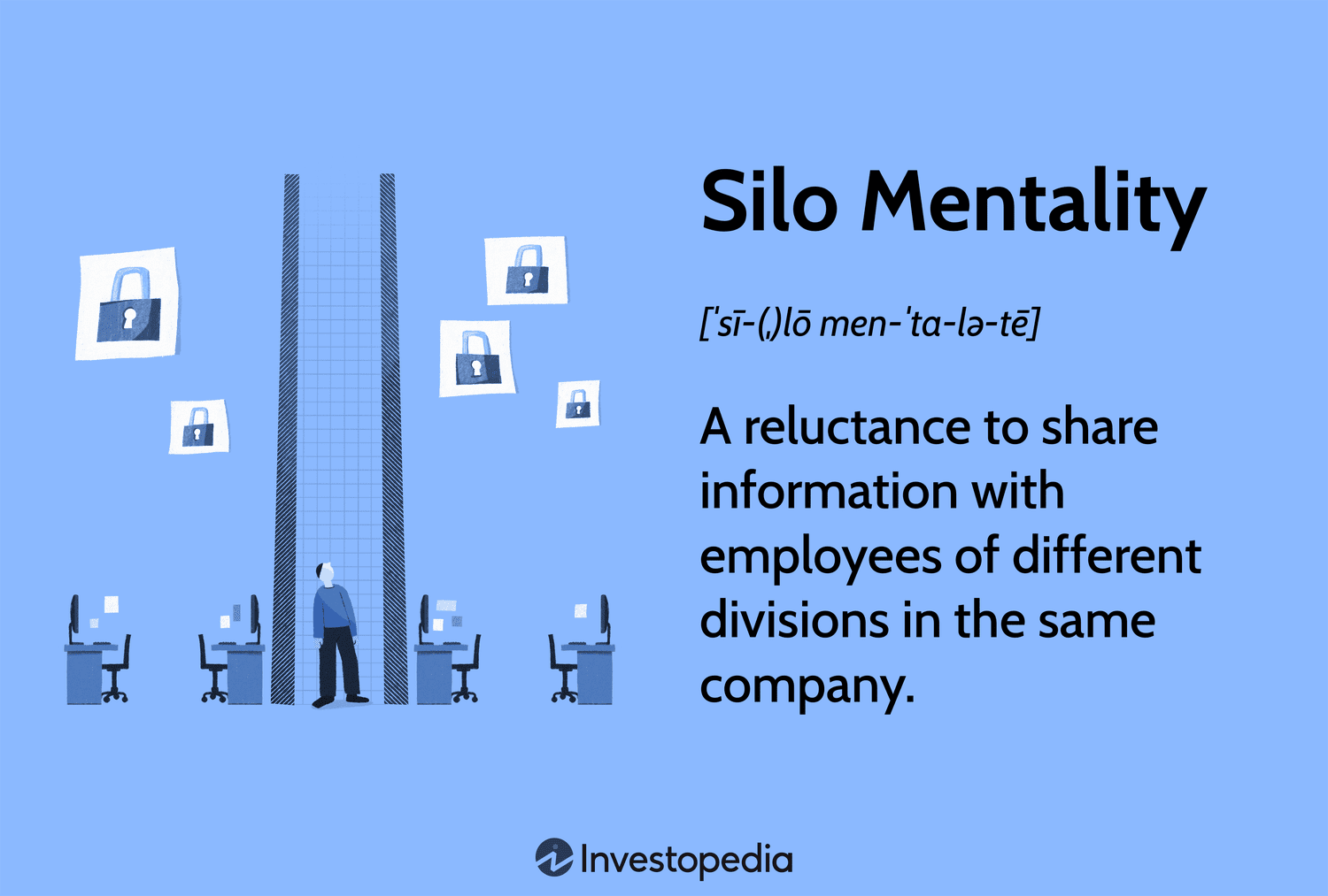 Breaking Down Silo Mentality in Modern Business: Causes, Effects, and Proven Solutions