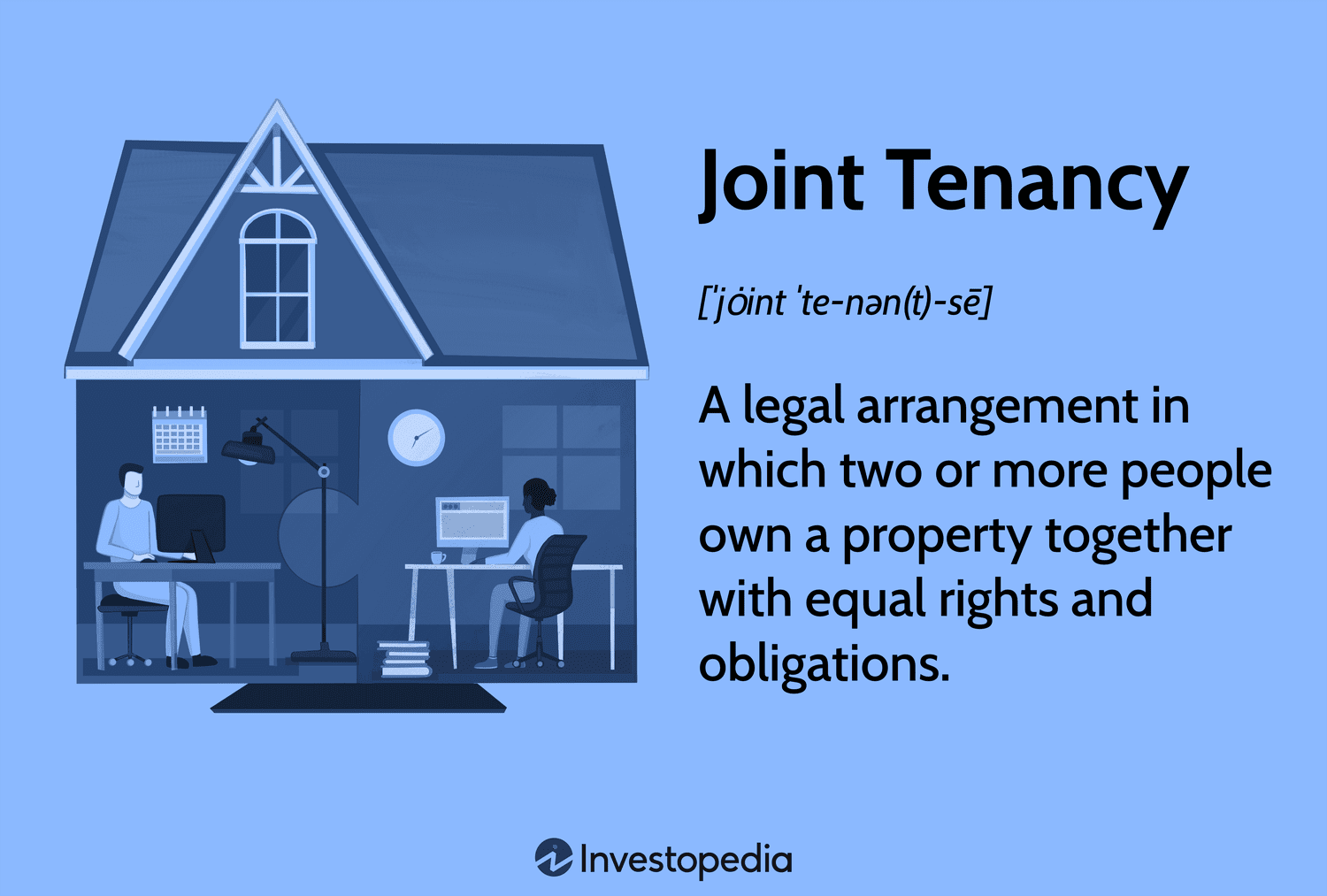 Совместное владение Совместное владение