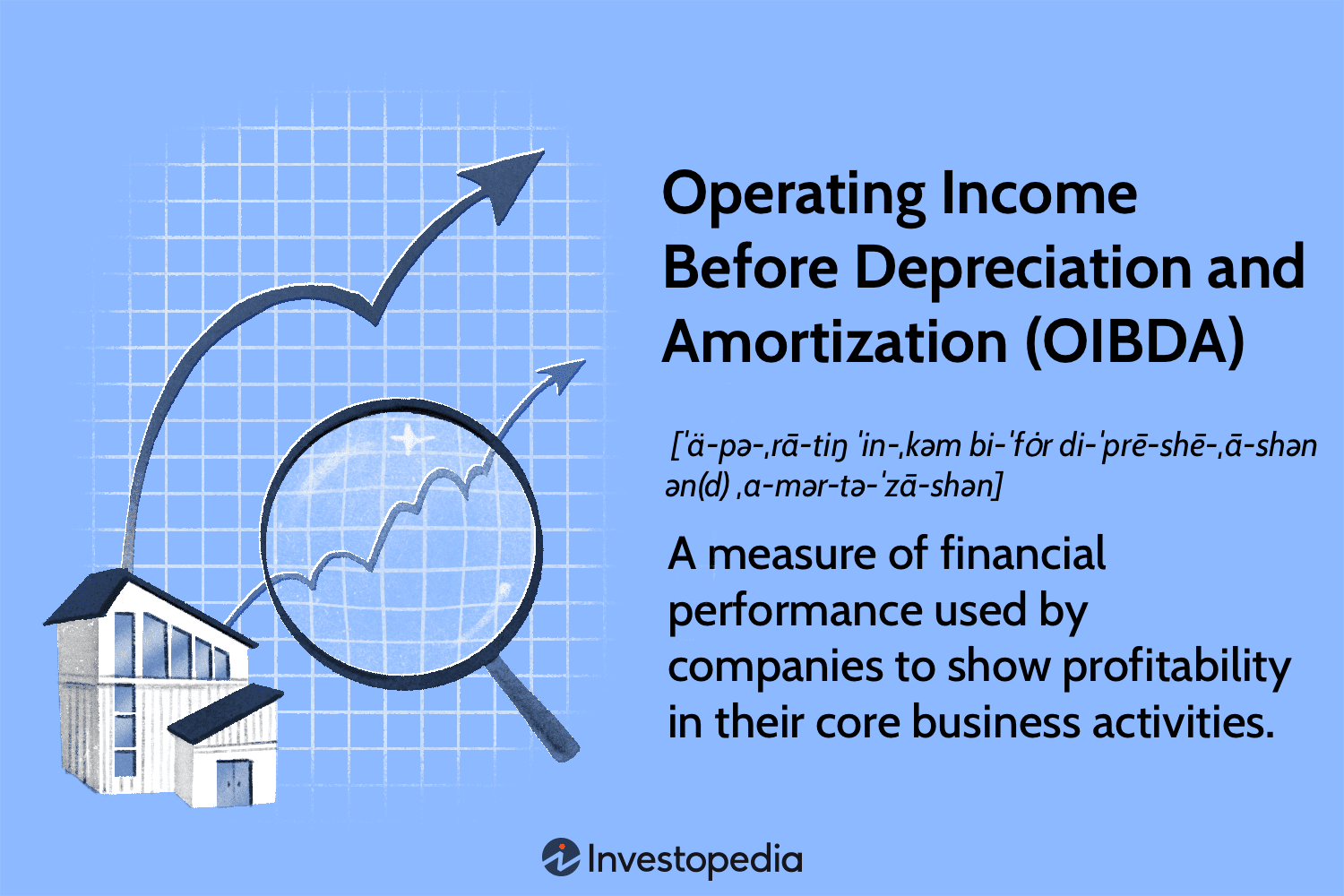 Понимание операционной прибыли до учета амортизации и износа: ключ к оценке эффективности бизнеса