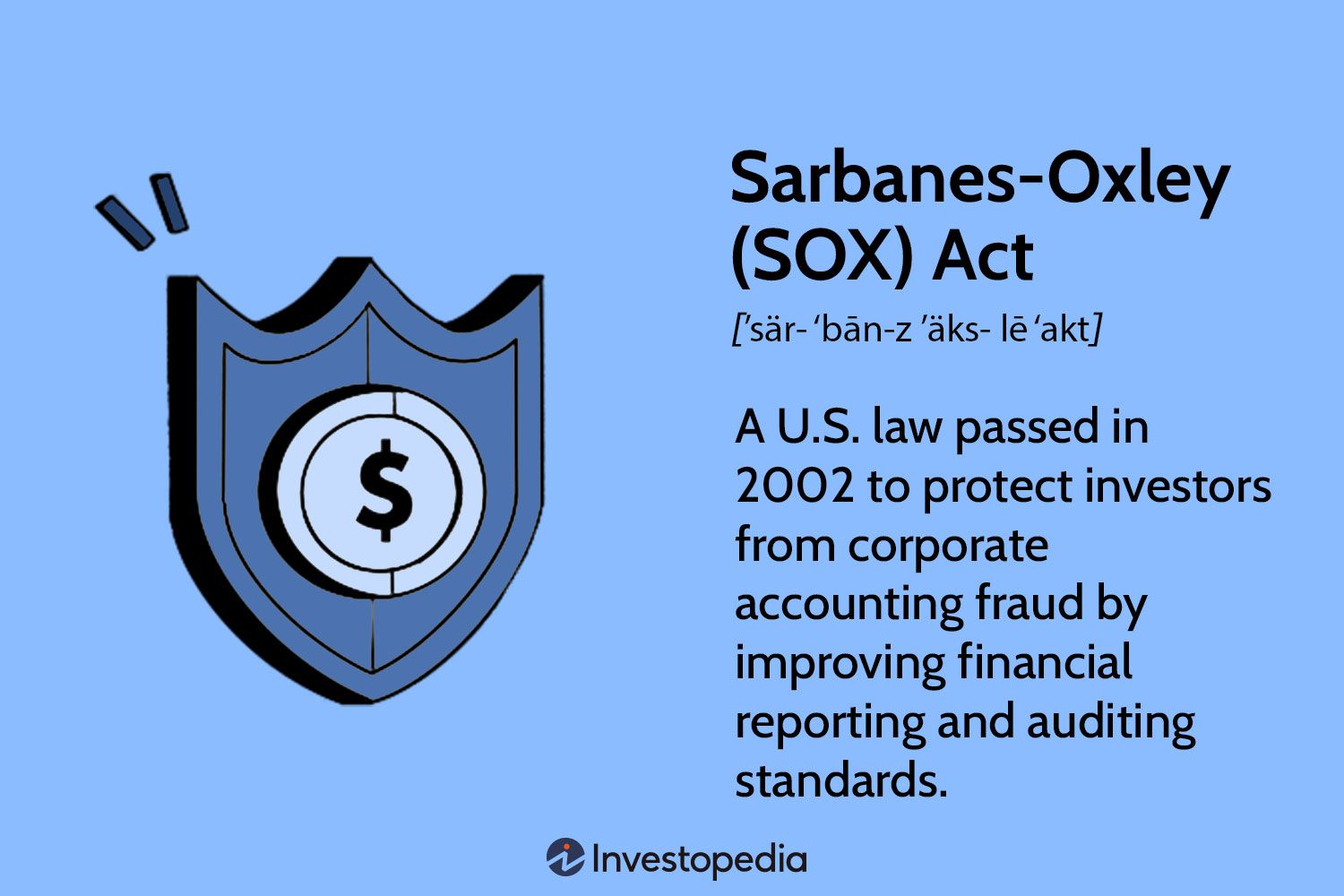 Как закон Sarbanes-Oxley защищает инвесторов от финансовых мошенничеств