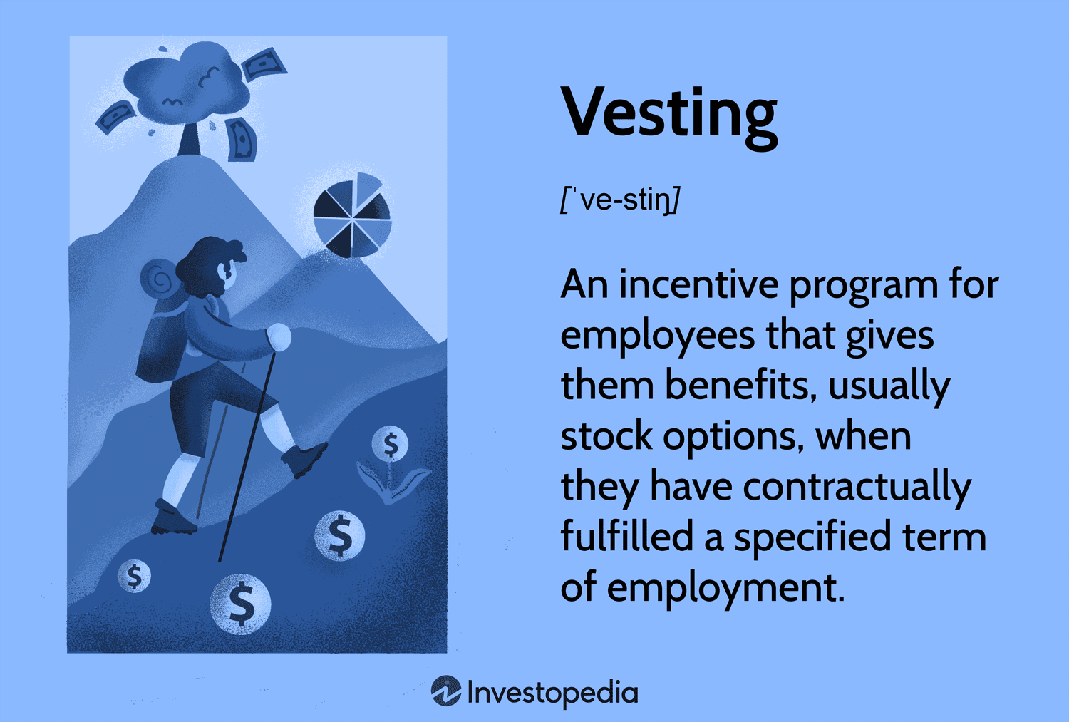 Vesting Nima va U Qanday Ishlaydi? Ishchi Huquqlari va Foydalari haqida To‘liq Ma’lumot