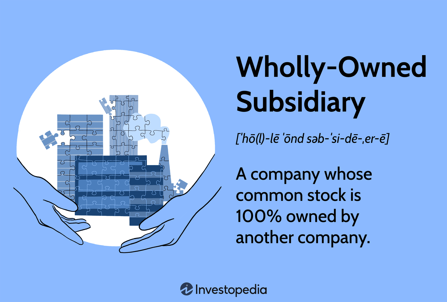 Как работает полностью принадлежащее дочернее предприятие: ключевые особенности и примеры