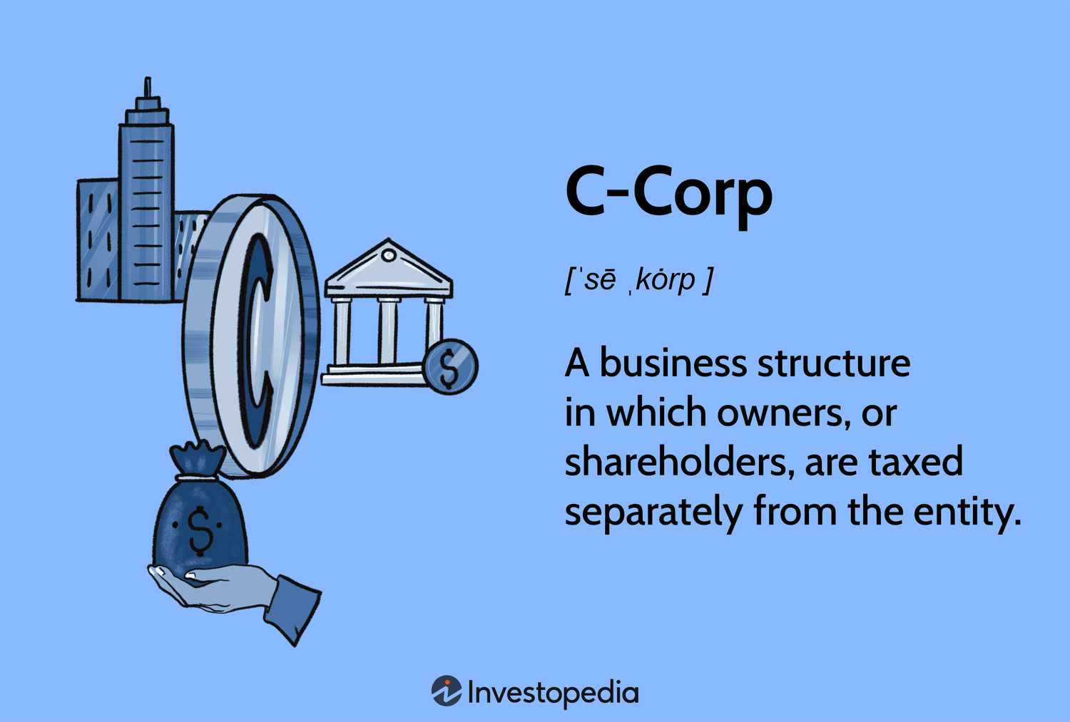 Преимущества и особенности корпораций C: что нужно знать владельцам бизнеса