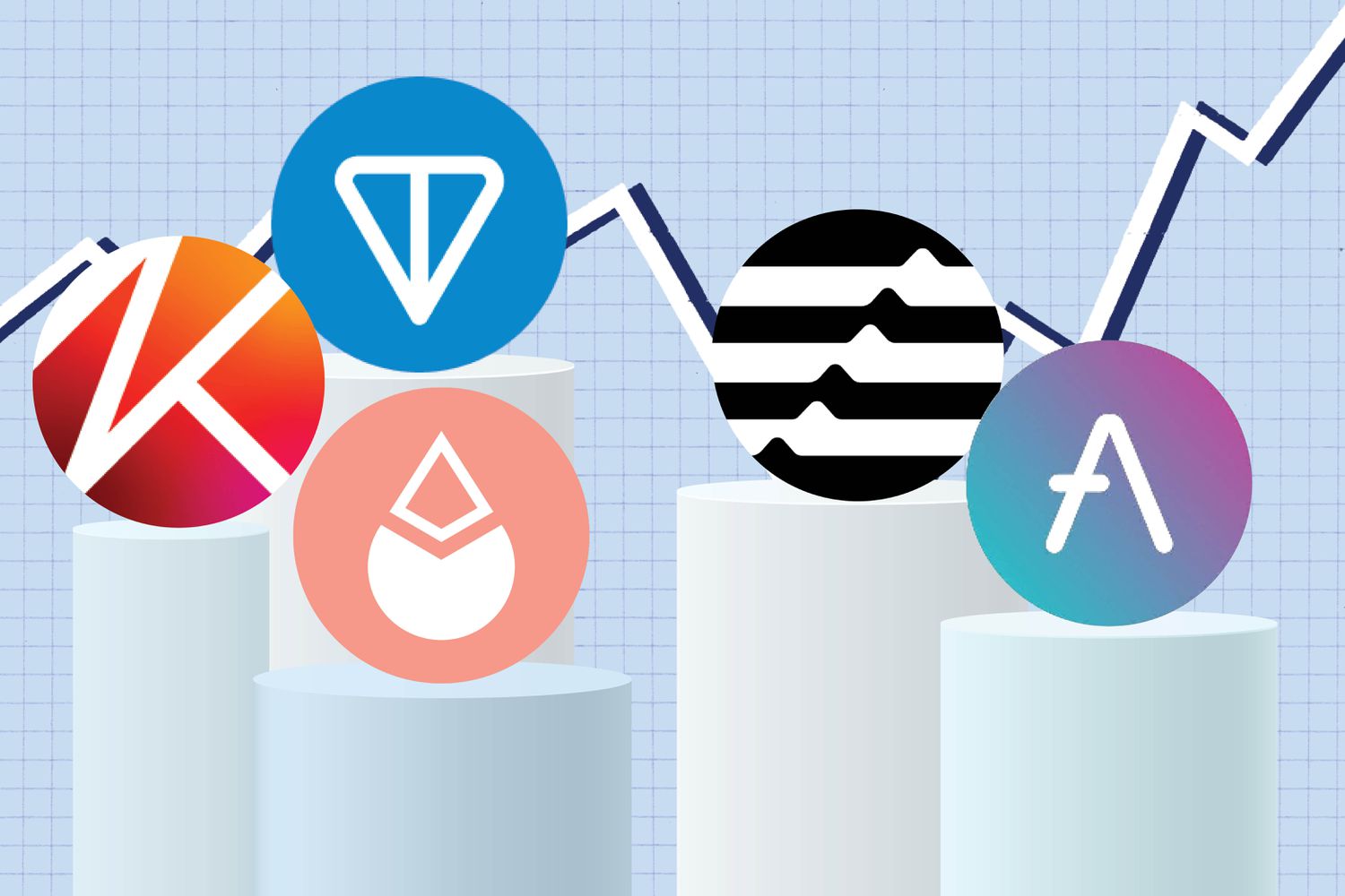 Diqqatga Sazovor Kripto Valyutalar: O'sish Potentsialiga Ega Loyihalar