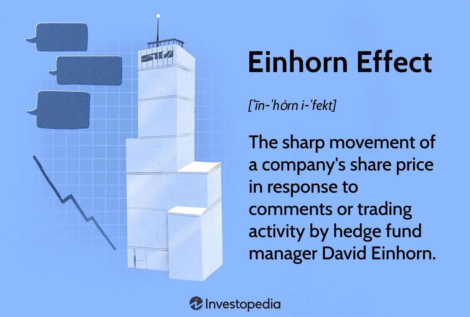 Влияние Дэвида Айнхорна на рынок акций: феномен, который нельзя игнорировать