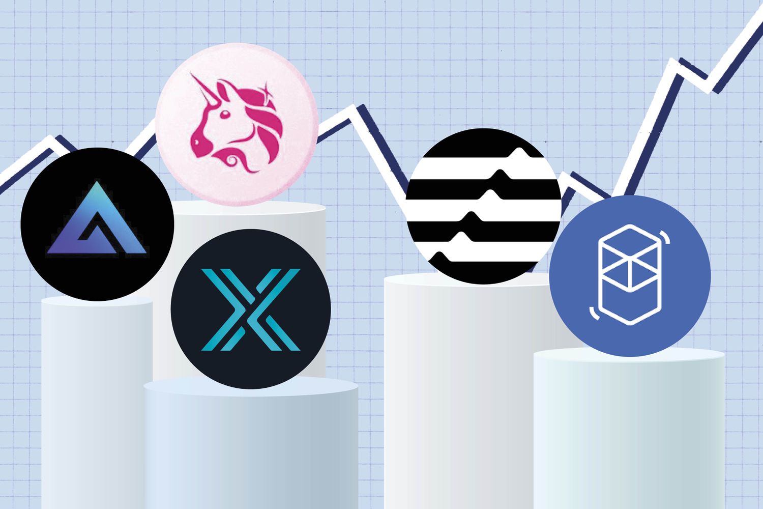 Diqqatga Sazovor Kripto Valyutalar: Bozor Trendlarini Kuzatib Boring