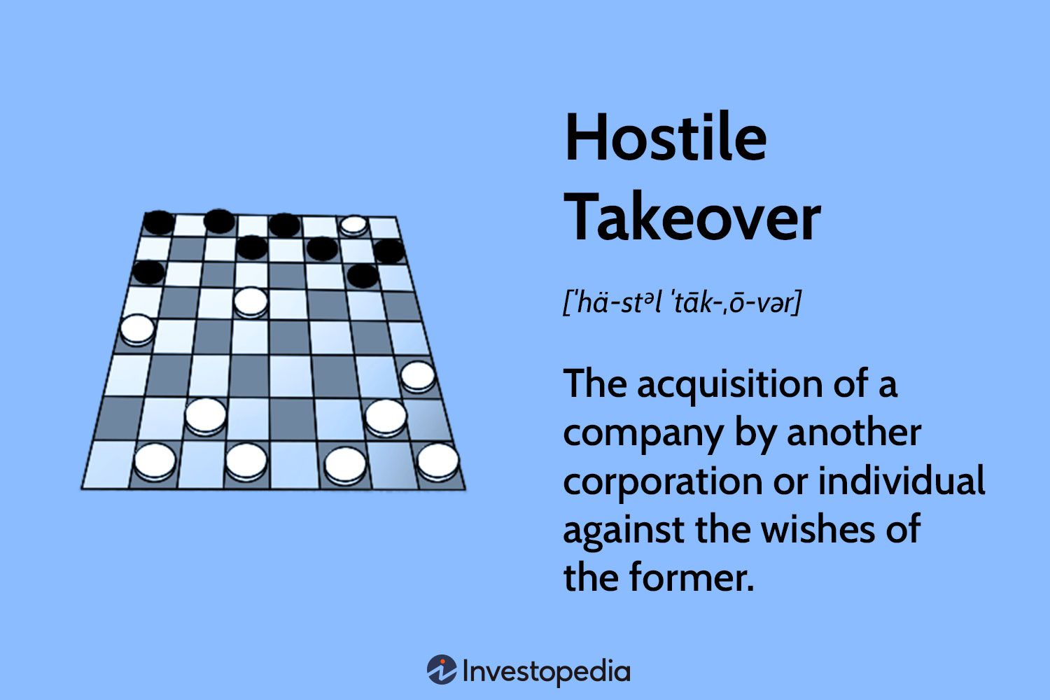 Hostile Takeover Uncovered: How It Works and Real-Life Cases
