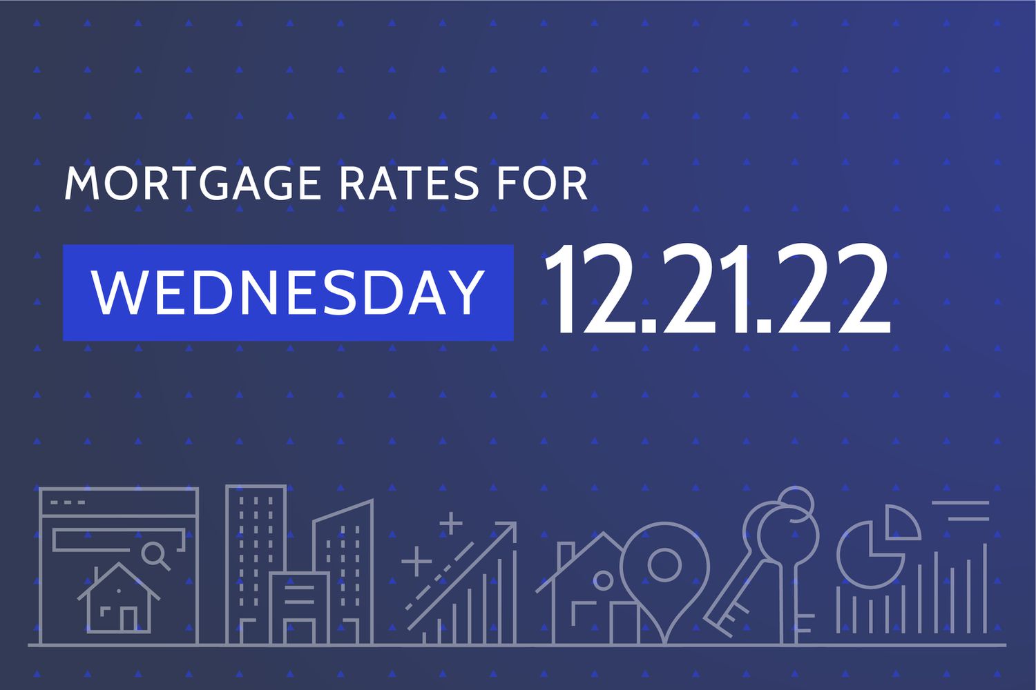 Uy-joy kreditlari bozoridagi so'nggi o'zgarishlar va foiz stavkalari tahlili