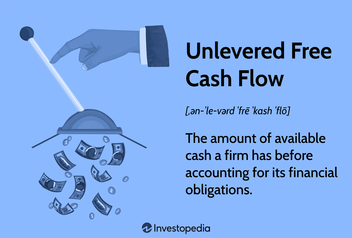 Что Такое Независимый Свободный Денежный Поток (UFCF) и Как Его Рассчитать