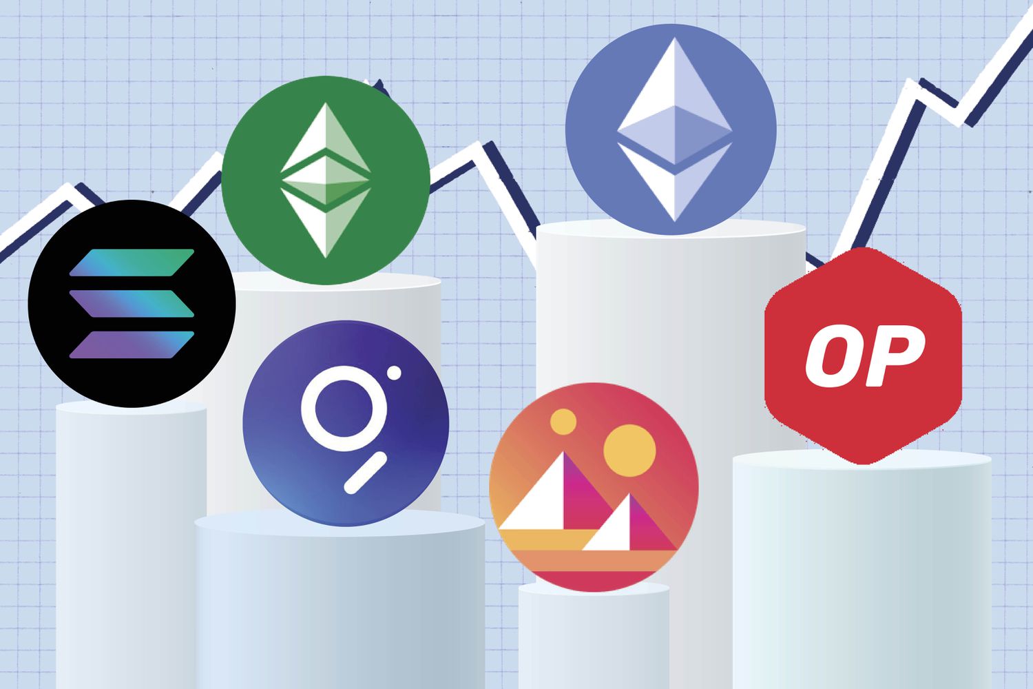 Самые перспективные криптовалюты для наблюдения сейчас