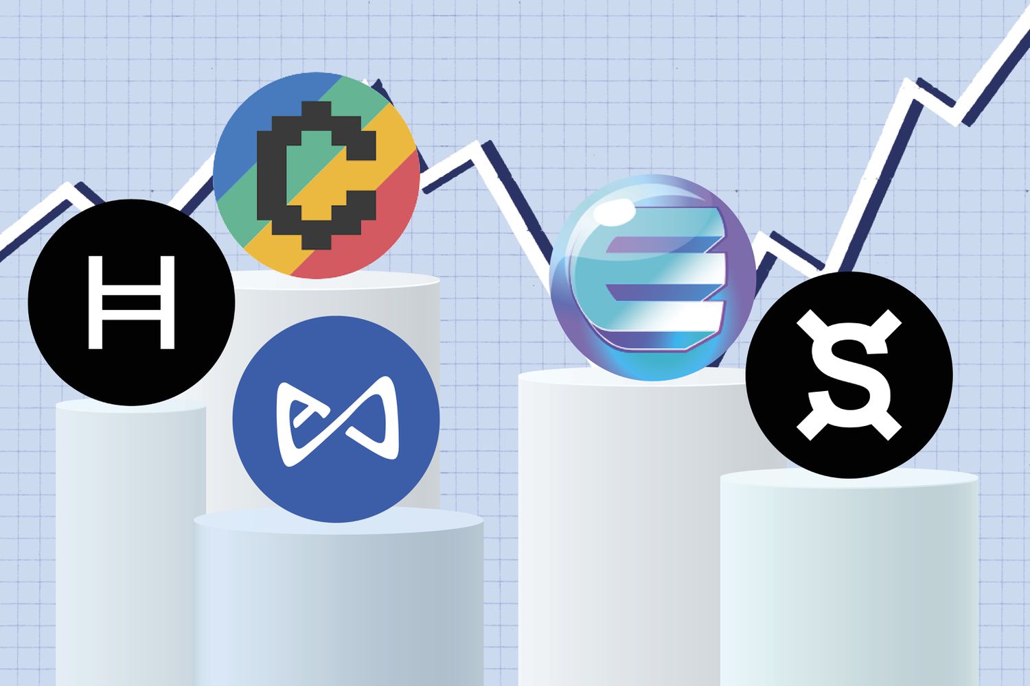 Diqqatga sazovor Kripto Valyutalar: Eng So‘nggi Trendlar va Yangiliklar