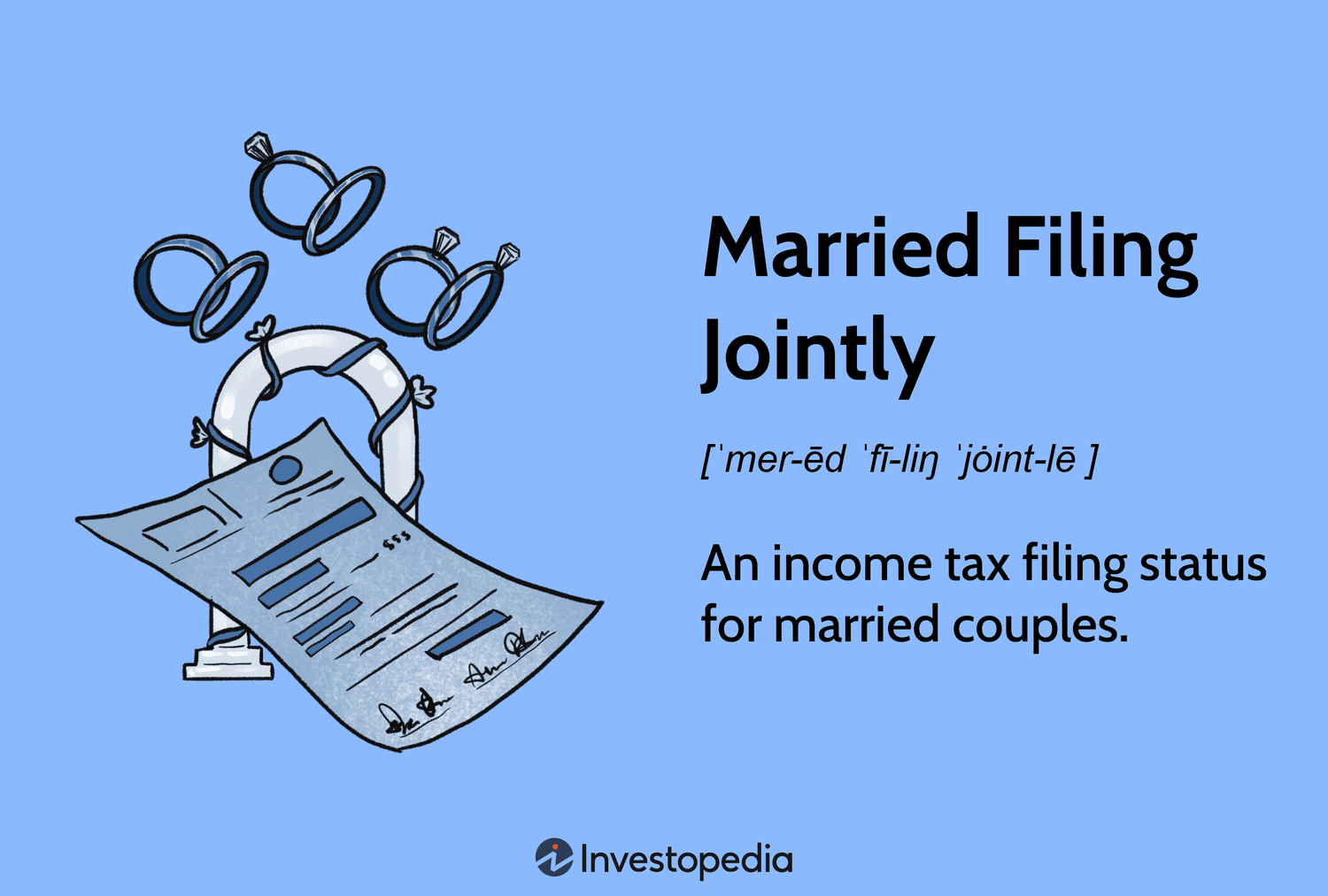 Все, что нужно знать о совместной подаче налоговой декларации для женатых пар