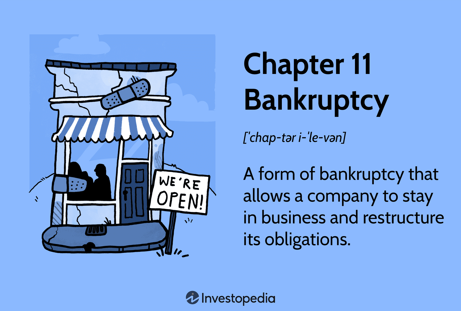 Chapter 11 Bankruptcy in 2025: Costs, Benefits, and What to Expect