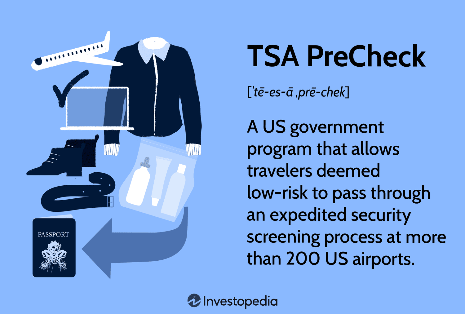 TSA PreCheck: Быстрый и Удобный Путь Через Аэропортовую Безопасность