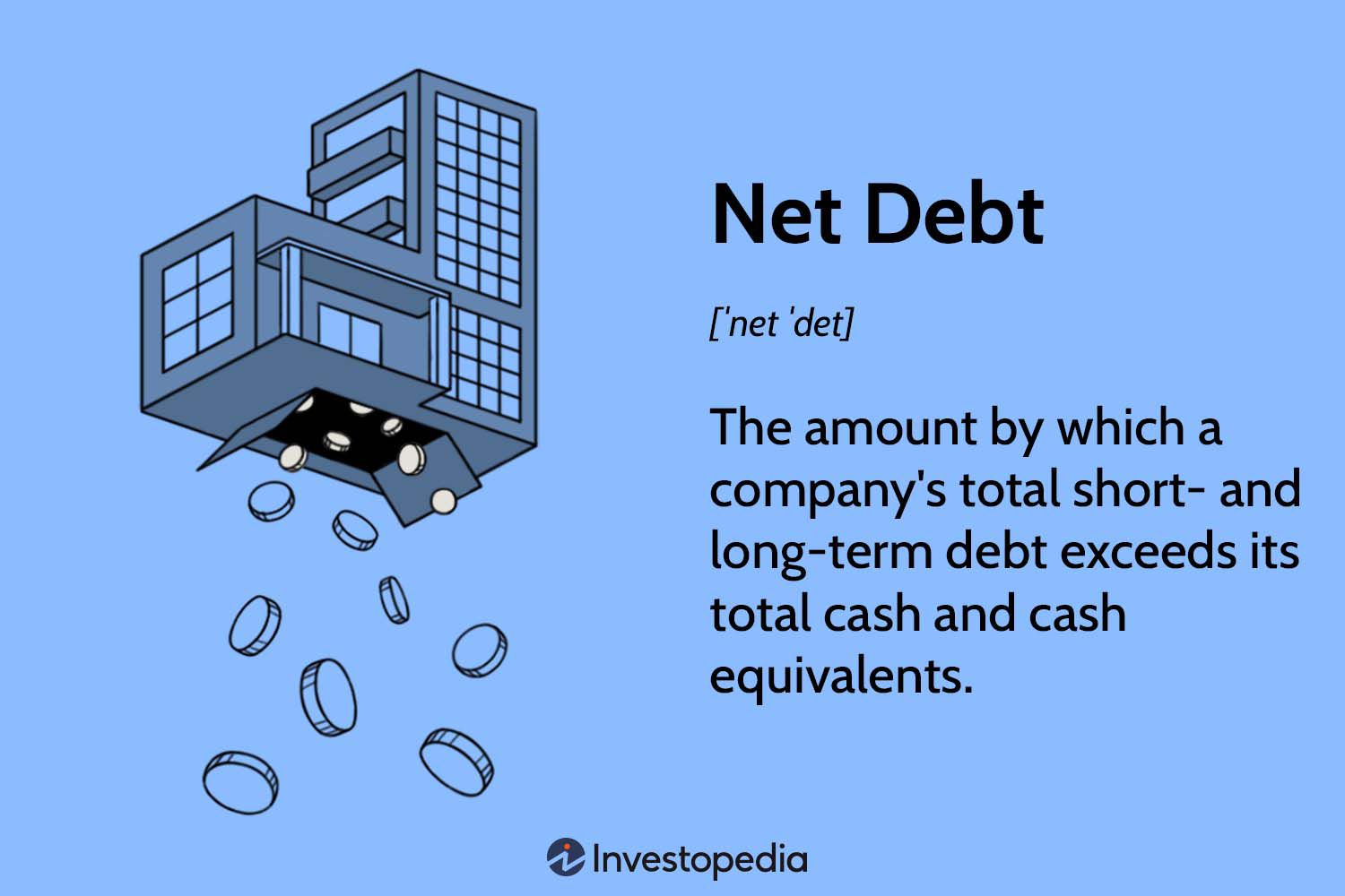 Почему чистый долг так важен для оценки финансовой устойчивости компании