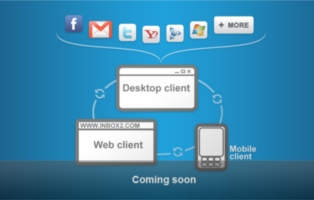 Логотип Inbox2
