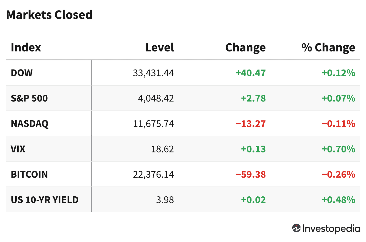 Рынки в ожидании важного выступления главы ФРС: что ждать инвесторам
