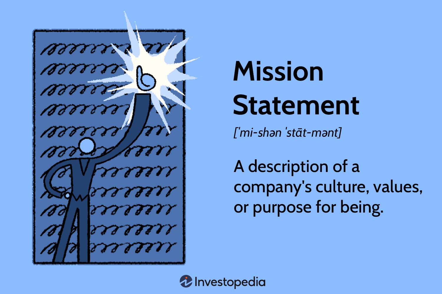 Unlocking the Power of Mission Statements: How They Shape Success