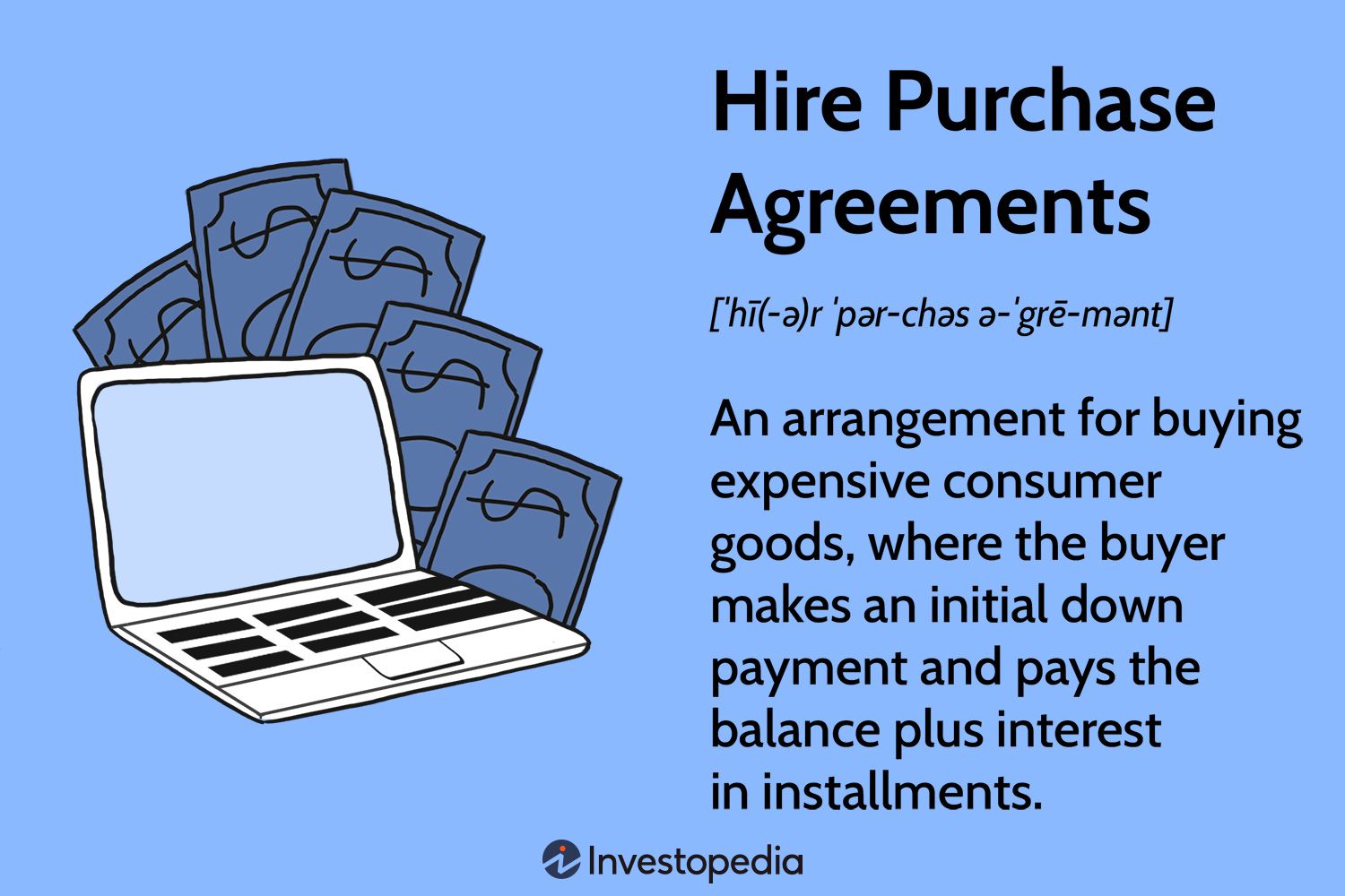 Hire Purchase Agreements 2025: Costs, Benefits, and How They Work