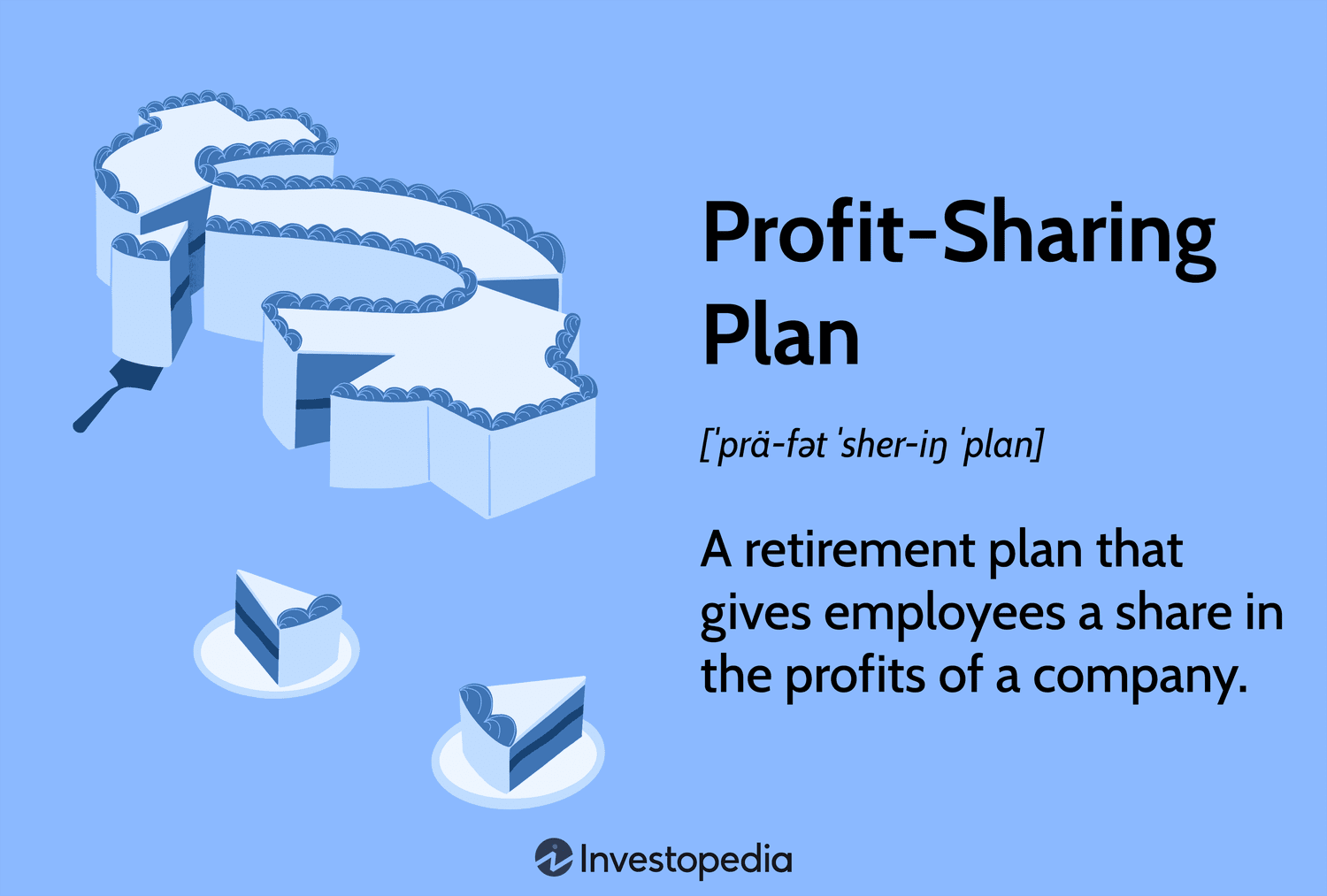 Xodimlar uchun foyda ulushini taqsimlash rejasi: qanday ishlaydi va afzalliklari
