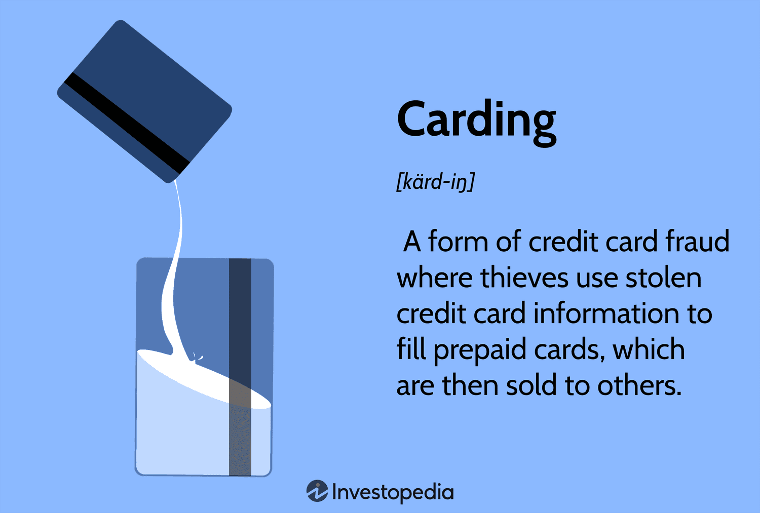 Всё, что нужно знать о кардировании: Механизмы, защита и реальные примеры