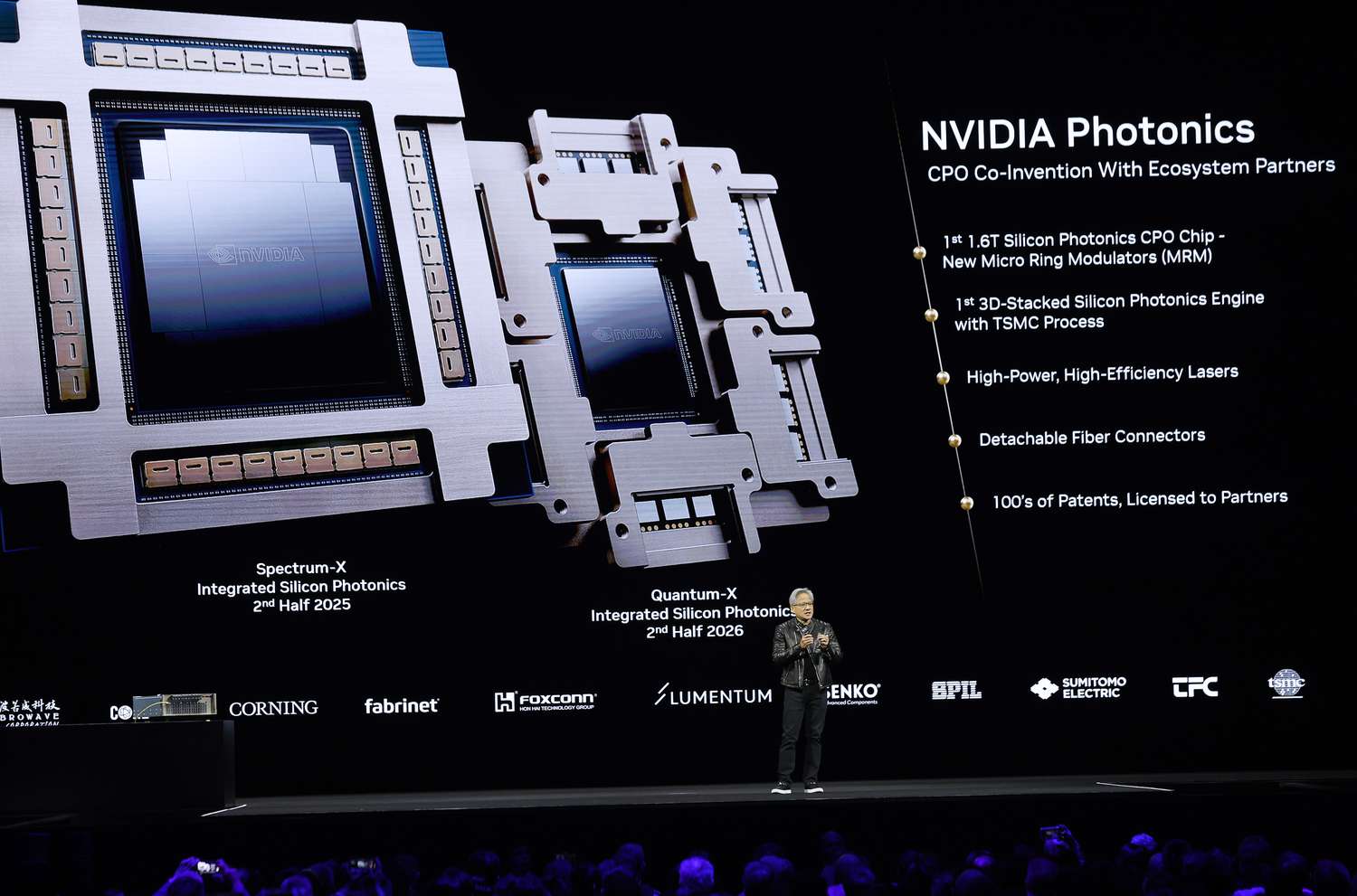 Chip Sanoatidagi Qayta O‘sish: Texnologiya Sarmoyalari Yangi Ko‘tarilishda