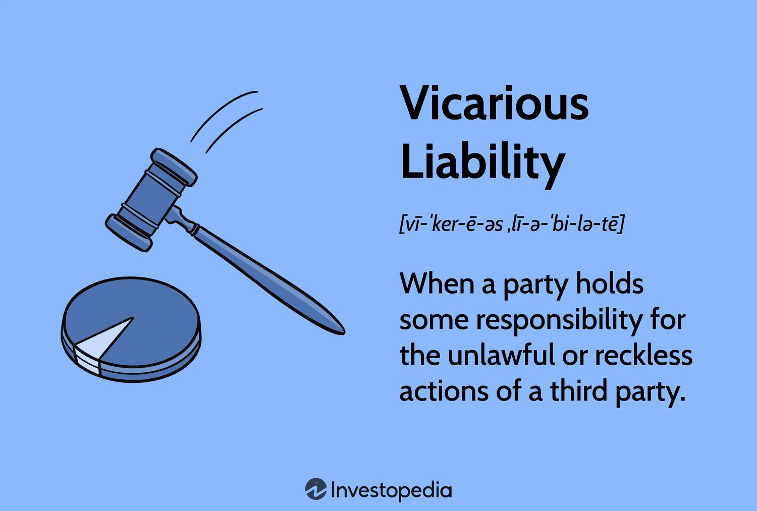 Memahami Tanggung Jawab Vikarius: Contoh dan Cara Menghindarinya