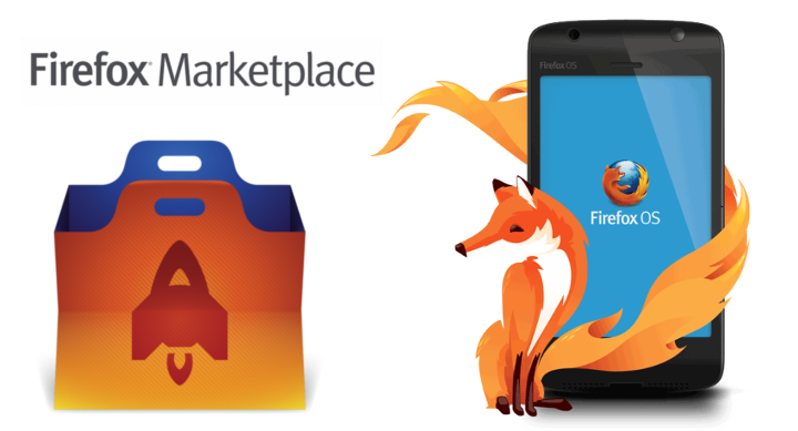 Firefox Marketplace: Kutilmagan va Qiziqarli Ilovalar Dunyosi