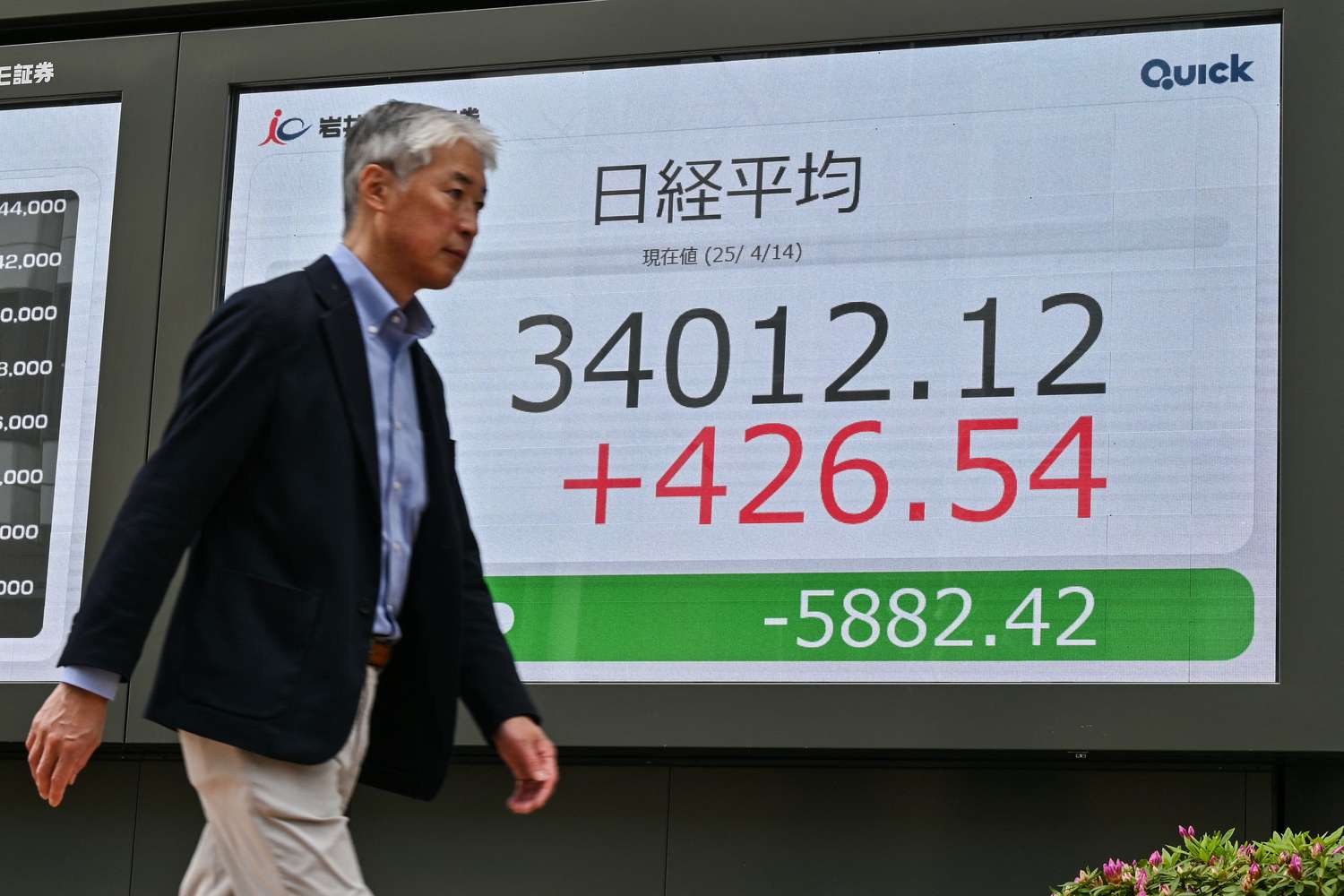 Мировые рынки растут на фоне приостановки тарифов на технологии