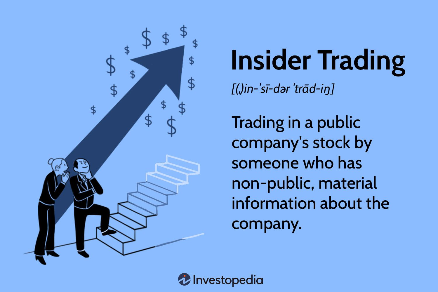 Insider Trading Explained: Legal Boundaries and Market Impact