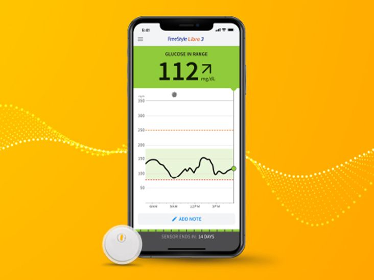 Революция в контроле уровня глюкозы: инновации Abbott FreeStyle Libre
