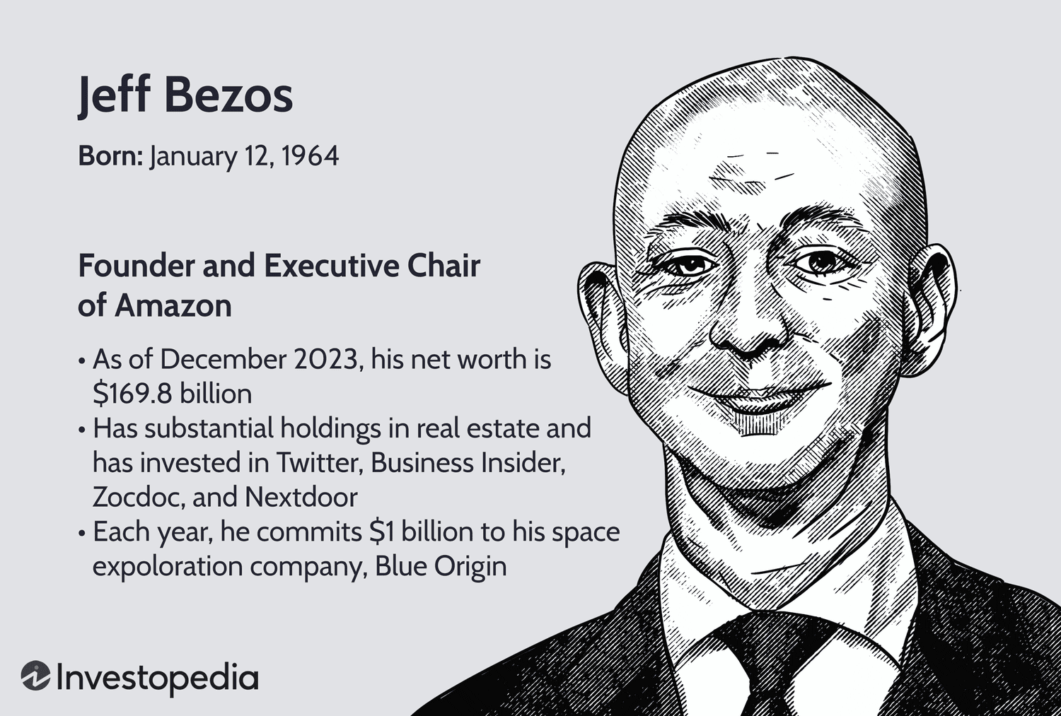 Jeff Bezos's Wealth Journey: $191 Billion Net Worth in 2025 and His Business Empire