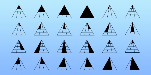 Different methods to count triangles in the image
