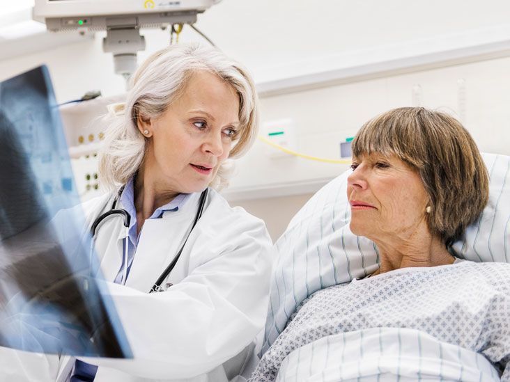 Bone Cancer 2025: Symptoms, Types, Treatment Costs & Survival Rates