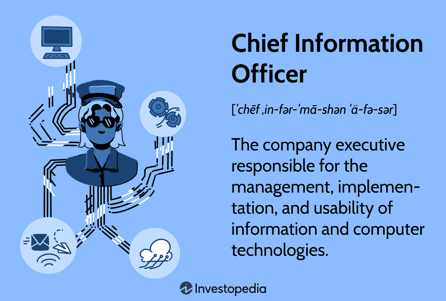 Руководитель информационных технологий: роль, обязанности и перспективы
