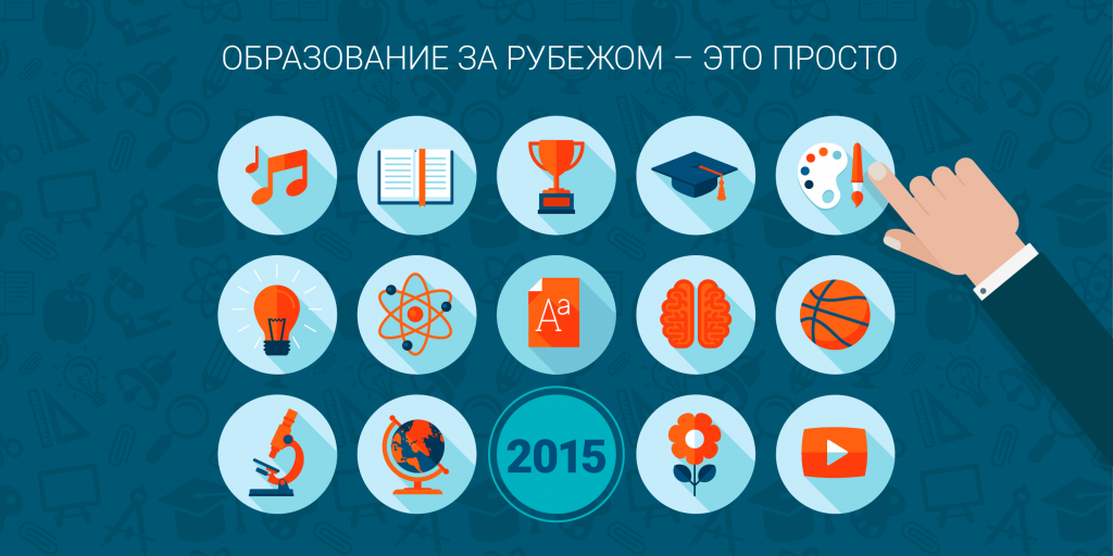 Eng yaxshi hukumat stipendiyalari bilan chet elda ta'lim olish imkoniyatlari