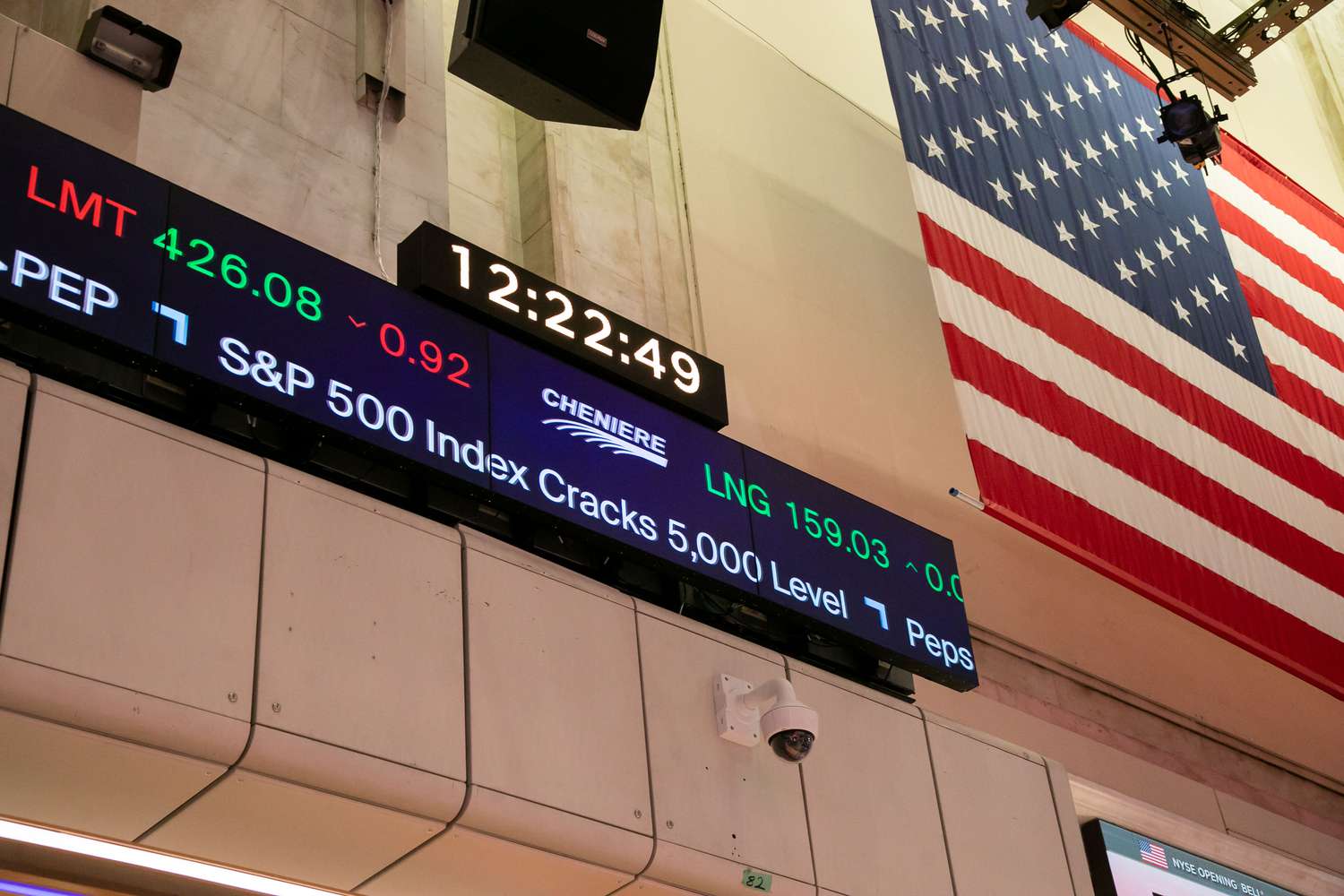 Rahasia di Balik Indeks Berbasis Kapitalisasi Pasar: Cara Kerja dan Manfaatnya