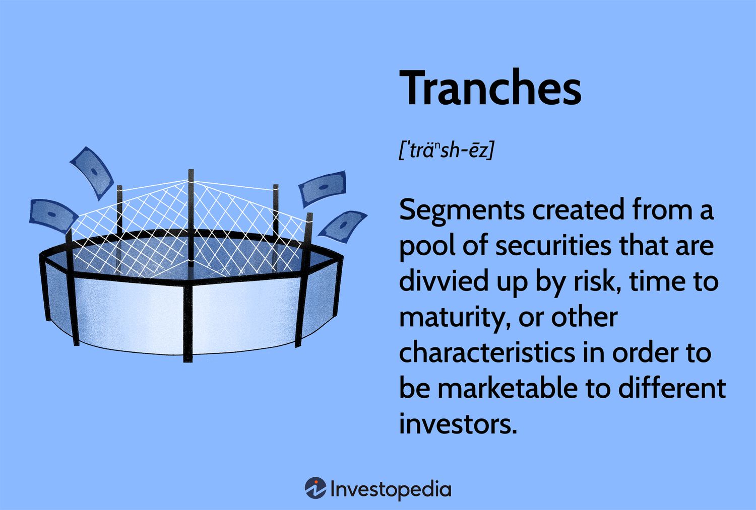 Транши: что это такое и как они работают в инвестициях