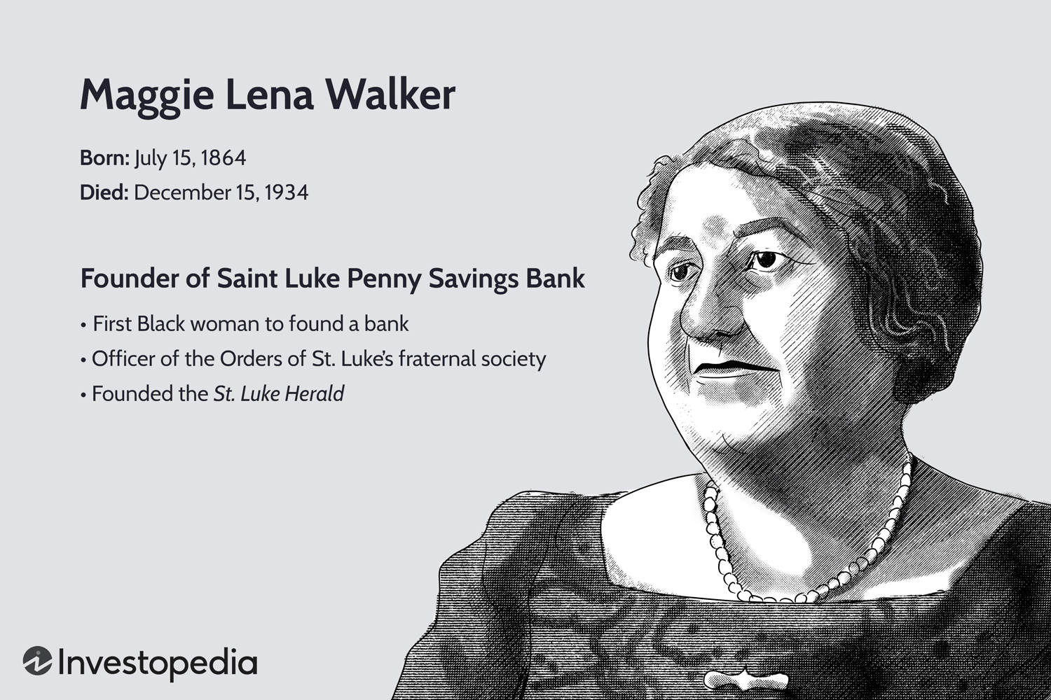 Maggie Lena Walker: Qora Tanli Ayolning Moliyaviy Inqilobi