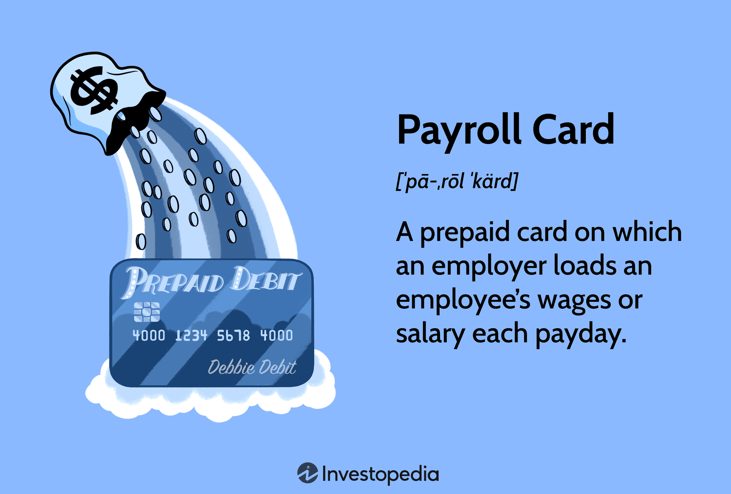 Payroll Card 2025: Affordable Benefits for Employers and Employees