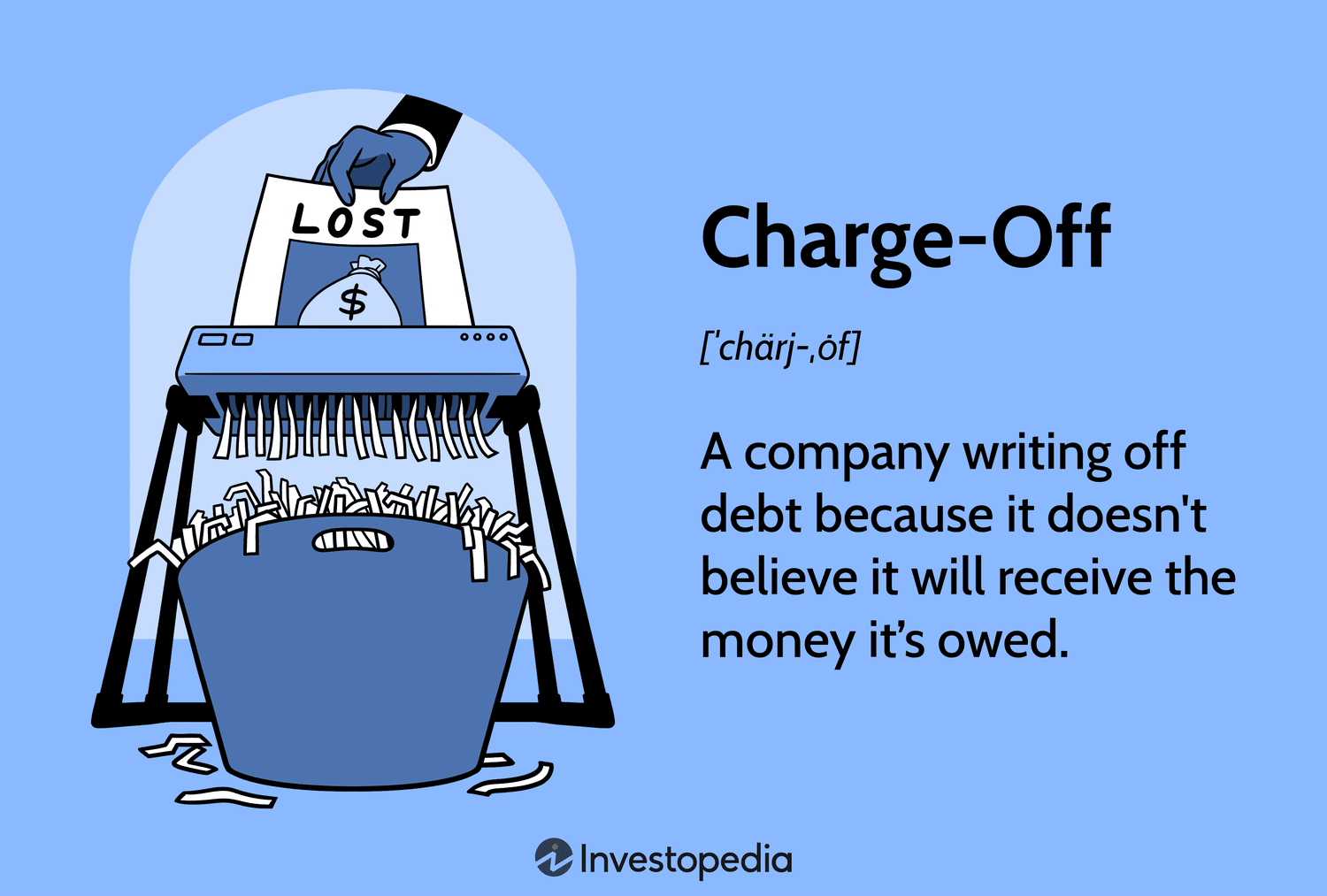 Что такое списание долга и как оно влияет на вашу кредитную историю?