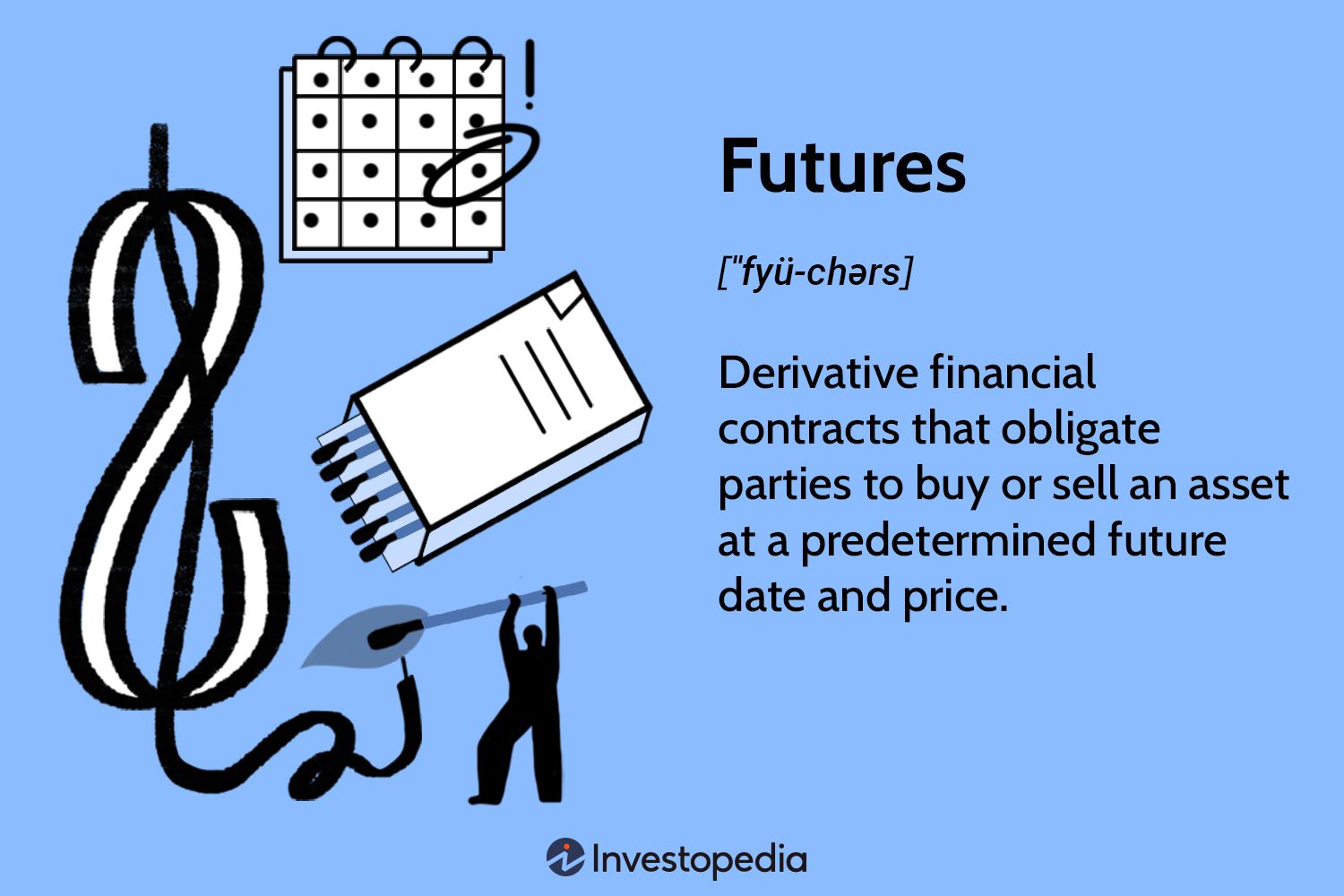 Futures Trading Explained 2025: Prices, Key Concepts, and Benefits