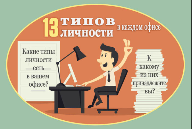 Разнообразие личностей в офисе: кто вы среди коллег?