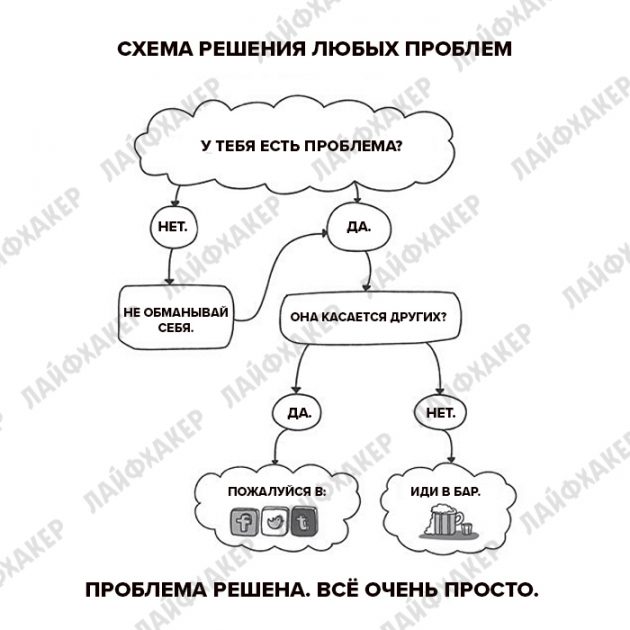 Девин Боско 20 Девин Боско 20