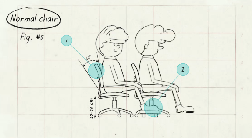 Искусство правильной осанки: как избежать проблем от долгого сидения