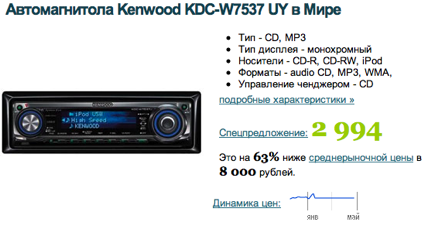 Discover Incredible Deals on Electronics Without Overpaying