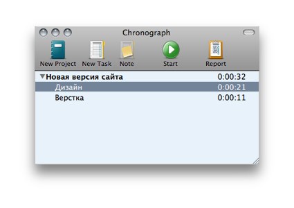 Chronograph: Управление временем и задачами для максимальной продуктивности