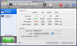 MiniBatteryLogger: незаменимый помощник для вашего MacBook