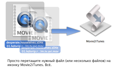 Упорядочьте ваши сериалы в iTunes с помощью Movie2iTunes