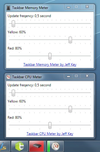 Индикаторы загрузки системы